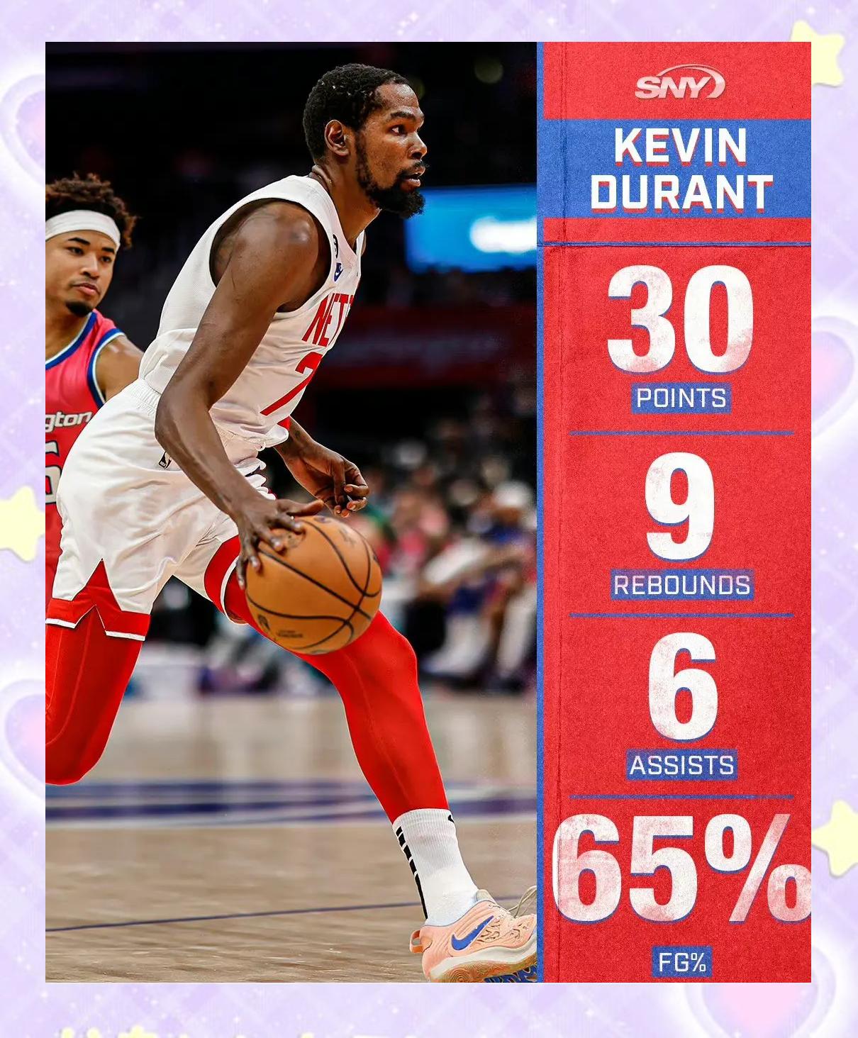 篮网队主帅赞誉杜兰特球风优雅，球队战绩持续攀升的简单介绍